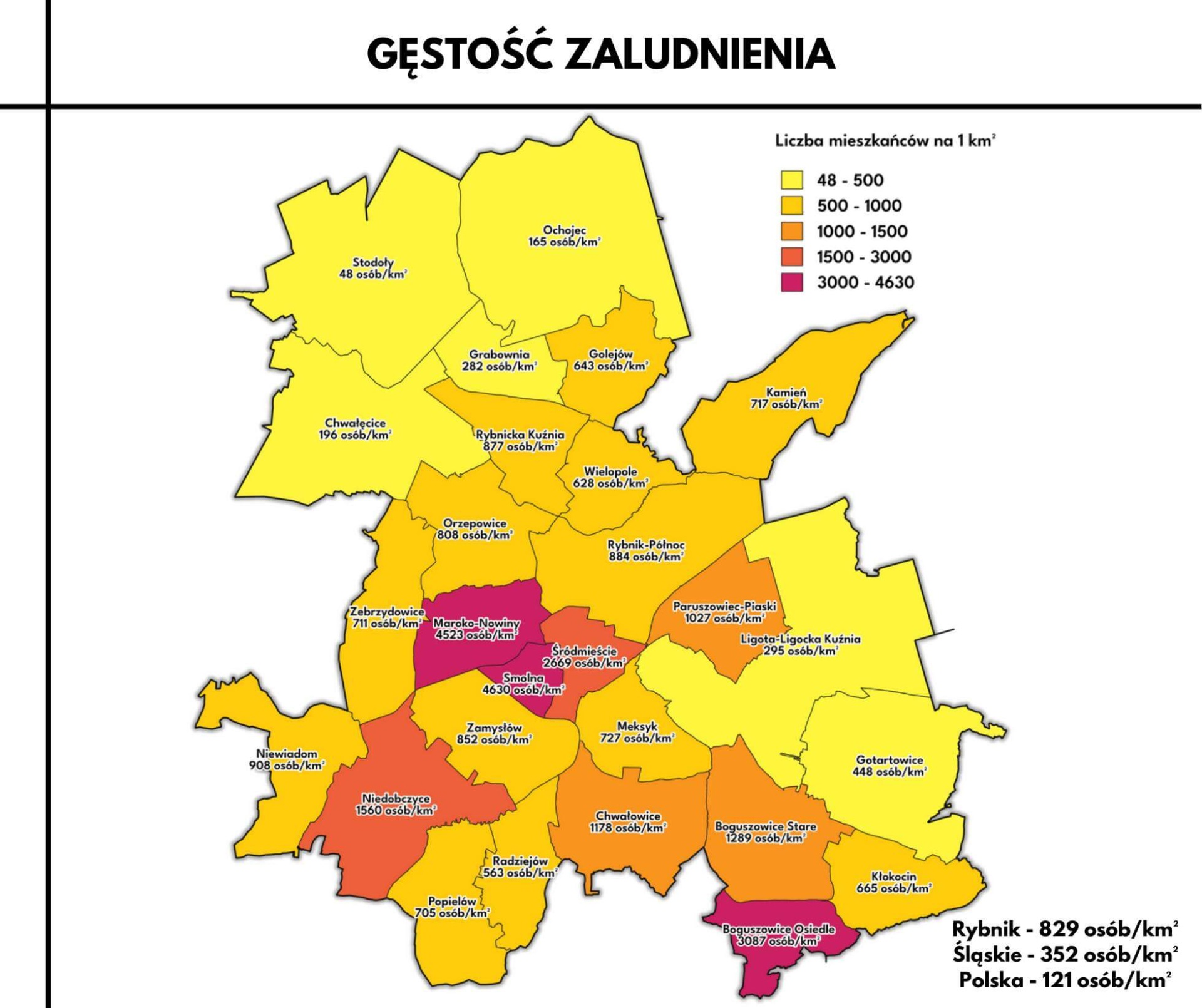Gęstość zaludnienia w dzielnicach Rybnika. Infografika Sebastian Śmieja